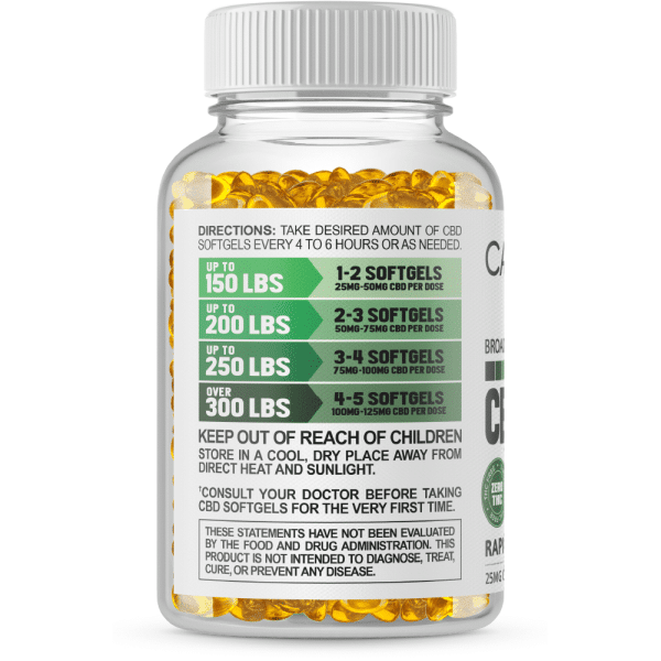 Cannabiva Broad Spectrum CBD Softgel Capsules With No THC - 12,000 Milligrams Cannabidiol - 480 Count x 25mg - How to Take