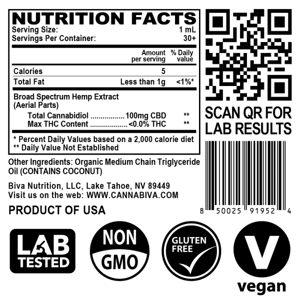 Cannabiva Broad Spectrum CBD Oil - 3000 Milligrams Cannabidiol - 100mg Per Dose - Nutrition Facts Label