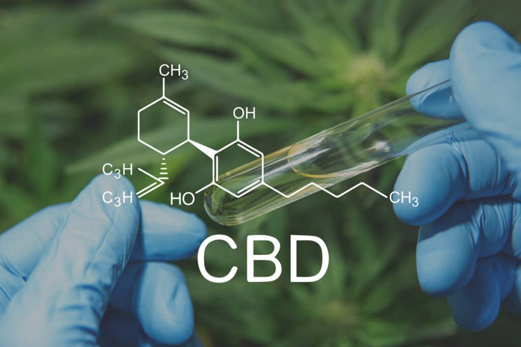 CBD Dosage Chart: How Much CBD Should I Take?