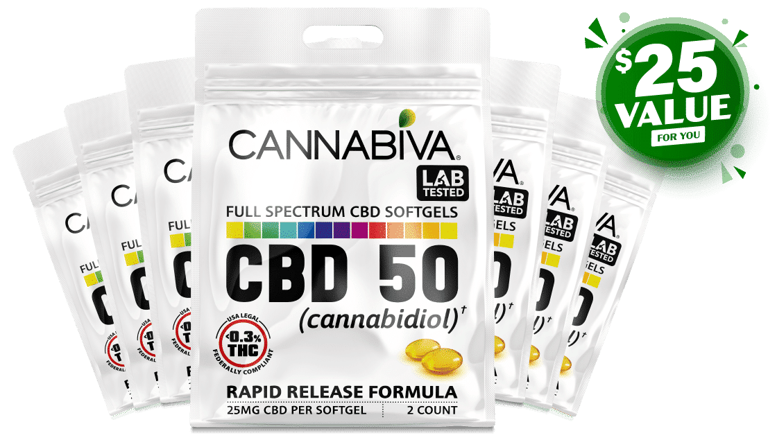 Try Cannabiva low-dose THC CBD samples FREE for 7 days!