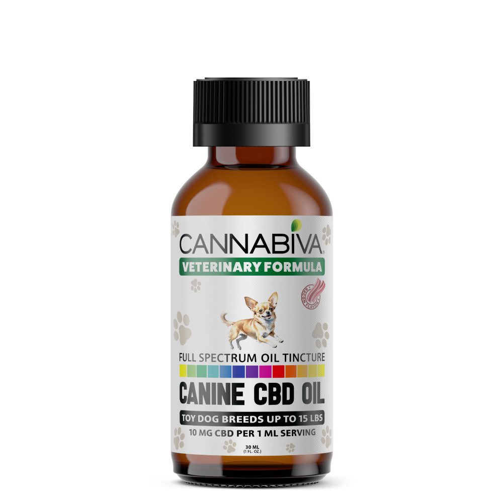 Cannabiva 3rd-Party Lab Testing: Premium Quality You Can See