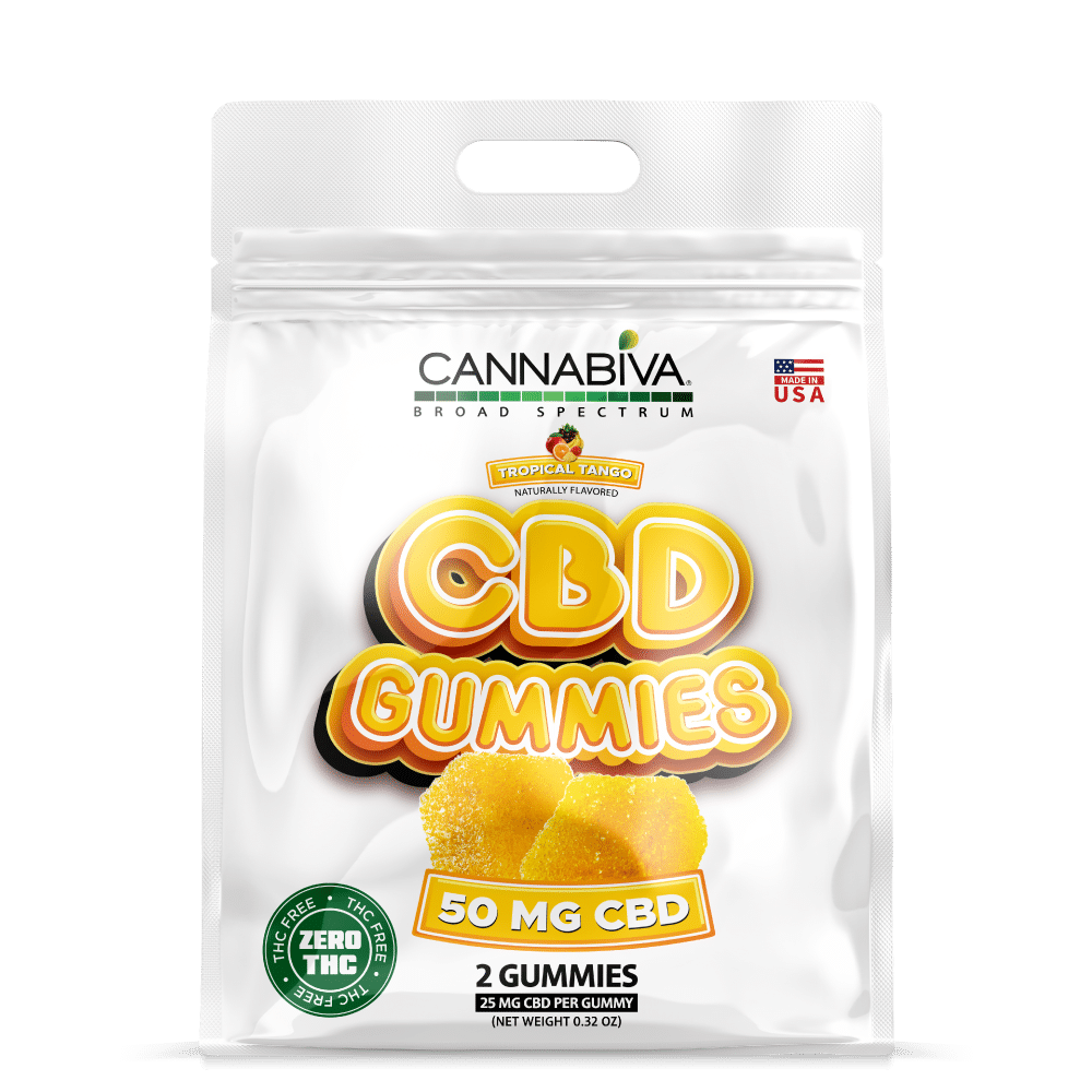 Free Broad Spectrum CBD Gummies (No THC)
