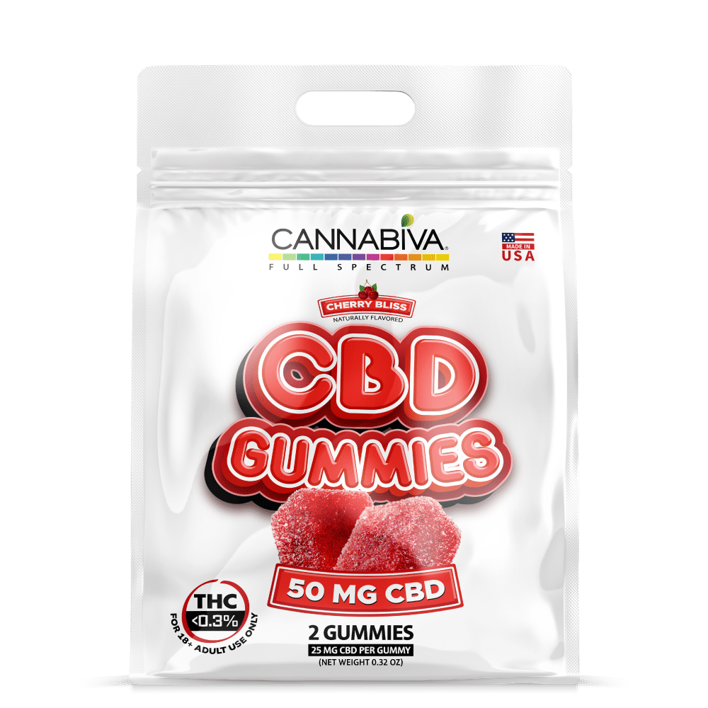 Free Full Spectrum CBD Gummies