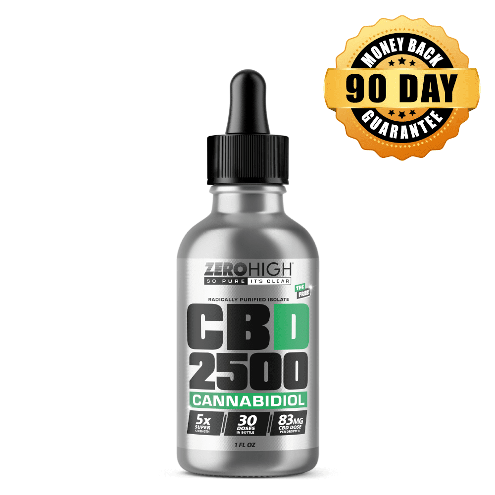 Cannabiva® 3rd-Party Lab Testing: Premium Quality You Can See