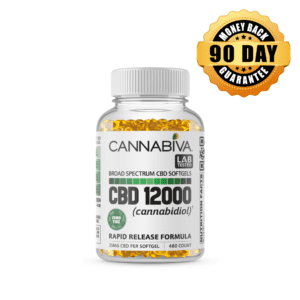 THC-Free CBD 12000 mg Broad Spectrum CBD Softgels featuring a 90-day money-back guarantee