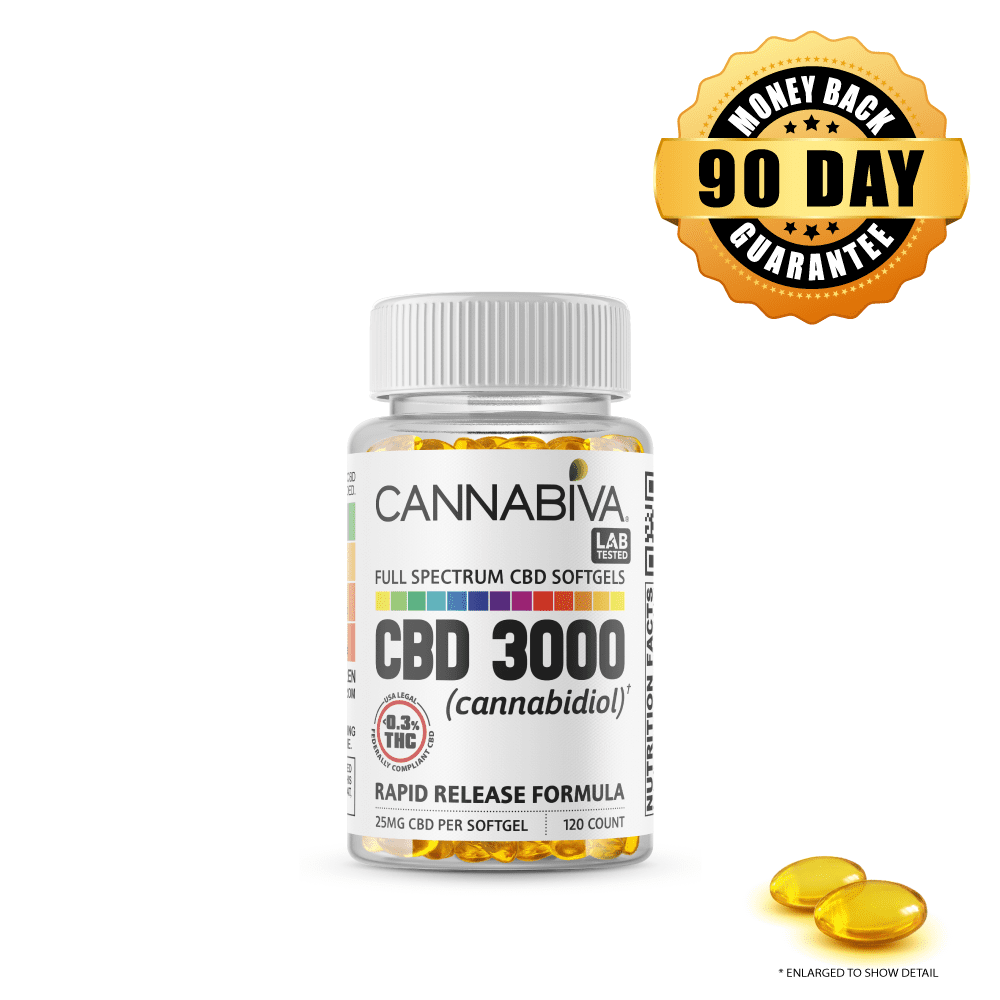Buy CBD 3000 mg Full Spectrum Hemp Softgels 1-bottle package Buy 1 bottle of Cannabiva 3000 mg Full Spectrum CBD Softgels, featuring 25 mg CBD per softgel with 120 softgels per bottle