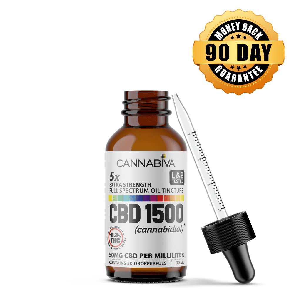 CBD 1500 mg Full Spectrum Hemp Oil Tincture one open bottle CBD 1500 mg Full Spectrum Hemp Oil Tincture one bottle open with dropper leaning on the right side of the bottle