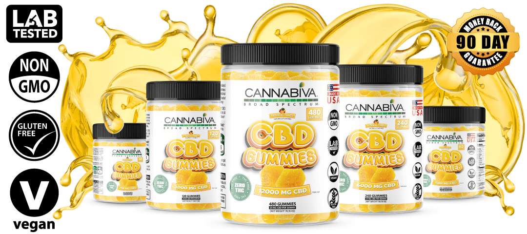 Cannabiva Broad Spectrum CBD Gummy Product Family Cannabiva Broad Spectrum CBD Gummy Product Family featuring a 90-day money-back guarantee