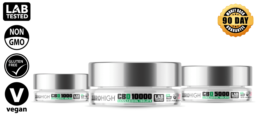 THC-Free Zero High CBD Isolate Powder Product Family featuring a 90-day money-back guarantee