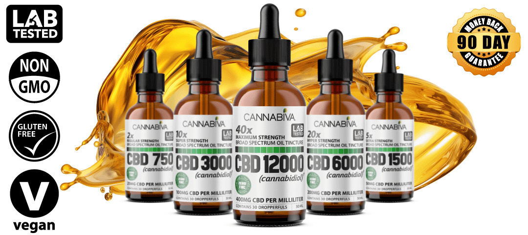 THC-Free Cannabiva Broad Spectrum CBD Oil Product Family THC-Free Cannabiva Broad Spectrum CBD Oil Tincture Product Family featuring a 90-day money-back guarantee