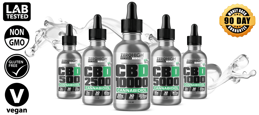 Cannabiva CBD Products | Oils, Gummies, Softgels