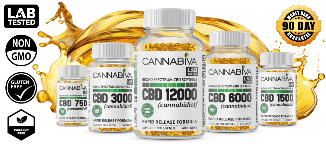 Cannabiva Broad Spectrum CBD Softgel Product Family Cannabiva Broad Spectrum CBD Softgel Product Family featuring a 90-day money-back guarantee