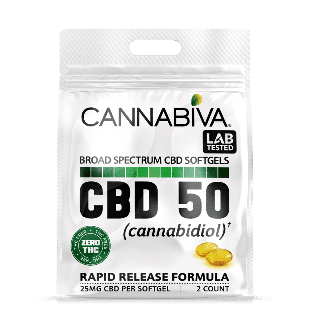 free-cbd-oil-softgel-capsules-broad-spectrum.png
