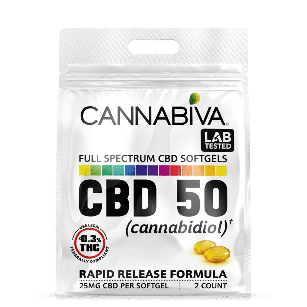 free-cbd-oil-softgel-capsules-full-spectrum.png