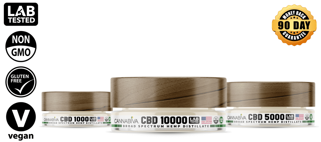 THC-Free Cannabiva Broad Spectrum CBD Distillate THC-Free Cannabiva Broad Spectrum CBD Distillate Product Family featuring a 90-day money-back guarantee