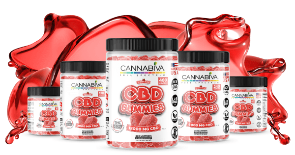 Full_Spectrum_CBD_Gummies_Cherry_Lab_Test_Product_Display Full_Spectrum_CBD_Gummies_Cherry_Lab_Test_Product_Display