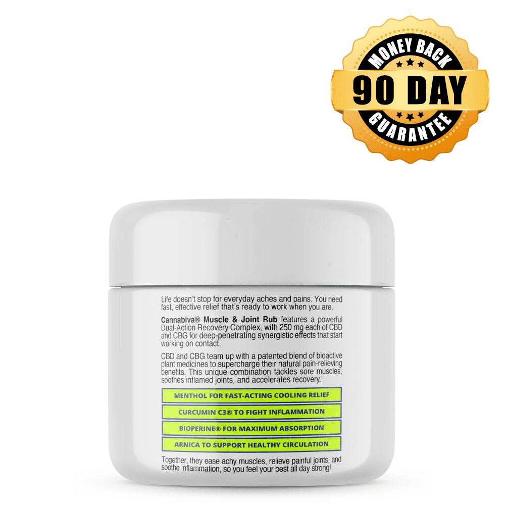 2a_CBD-CBG-full-spectrum-muscle-and-joint-rub-cream
