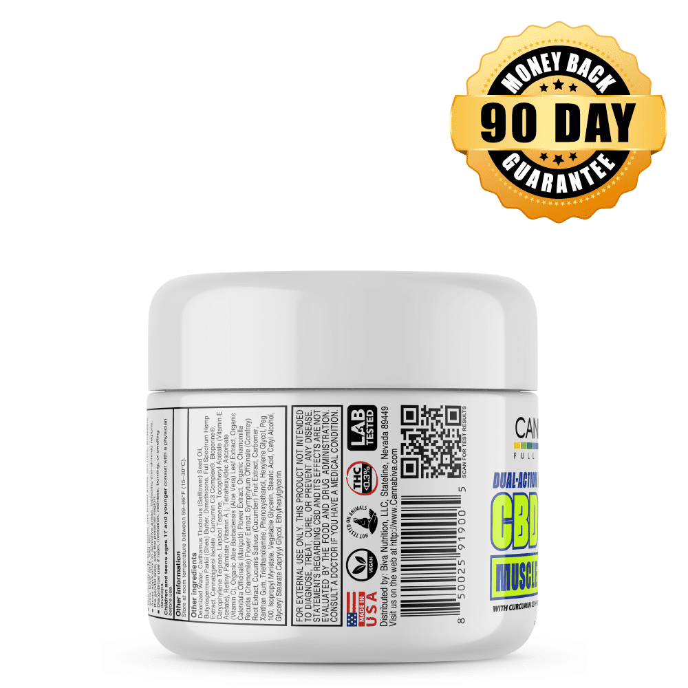 5_CBD-CBG-full-spectrum-muscle-and-joint-rub-cream