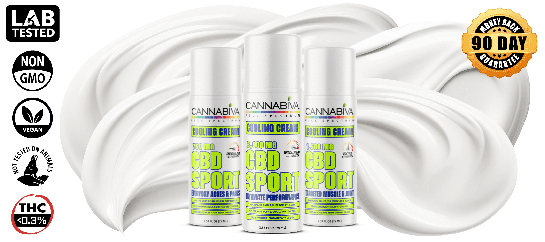 CBD-sport-full-spectrum-cooling-pain-cream-Cannabiva-product-family