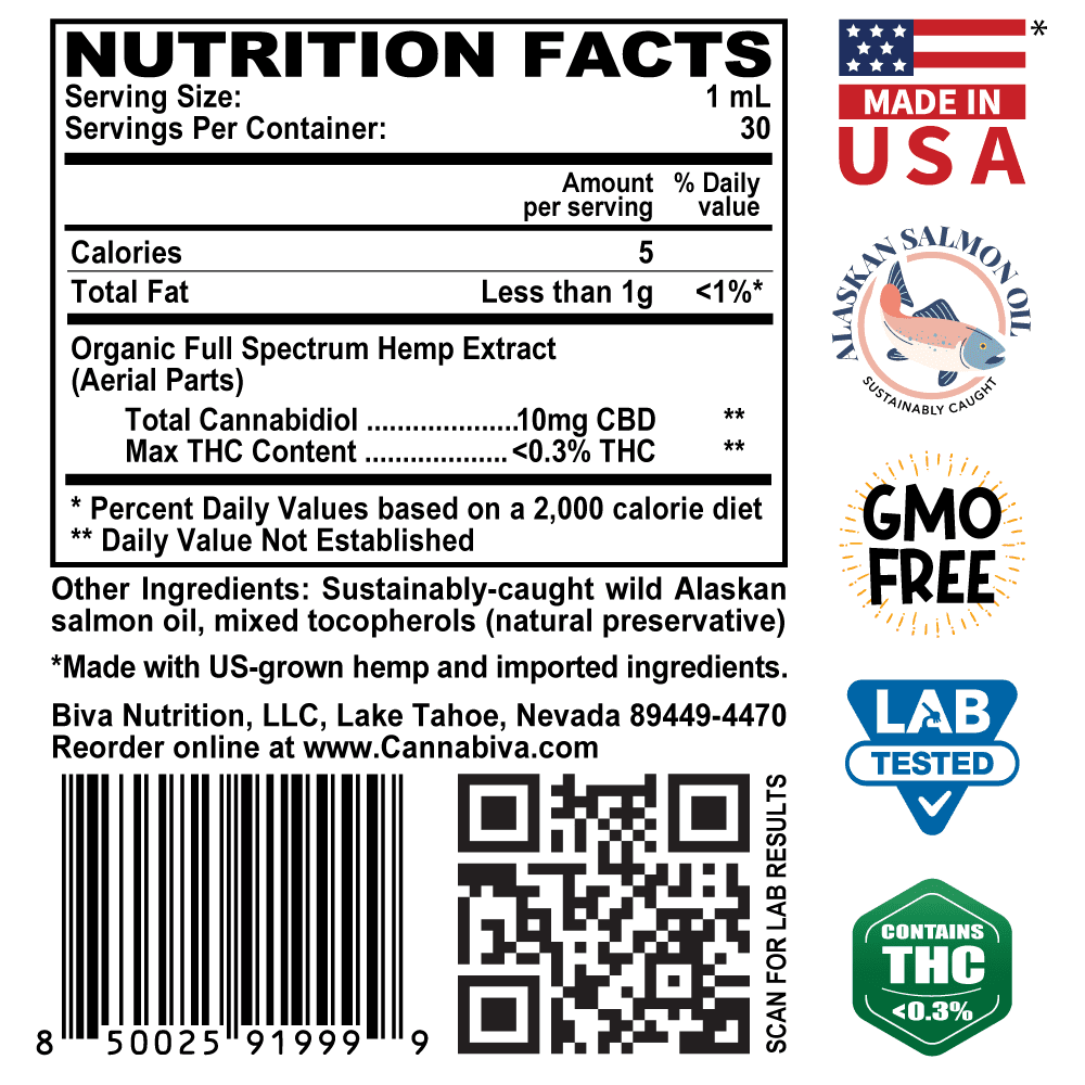 10_Cat-CBD-oil-tincture-full-spectrum-300-mg-Cannabiva-brand-veterinary-pets-nutrition-facts