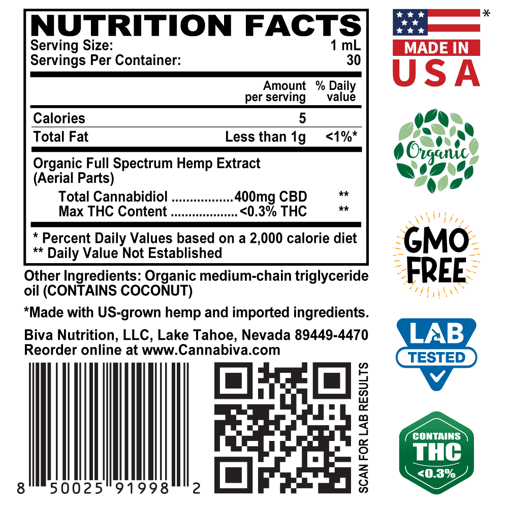 10_Horse-CBD-oil-tincture-full-spectrum-12000-mg-Cannabiva-brand-veterinary-equine