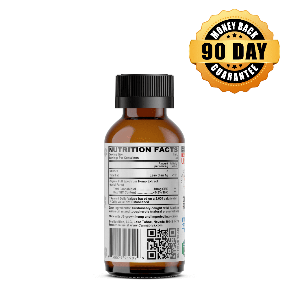 3_Cat-CBD-oil-tincture-full-spectrum-300-mg-Cannabiva-brand-veterinary-pets