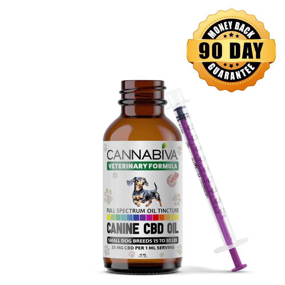 7_Dog-CBD-oil-tincture-full-spectrum-750-mg-Cannabiva-brand-veterinary-pets