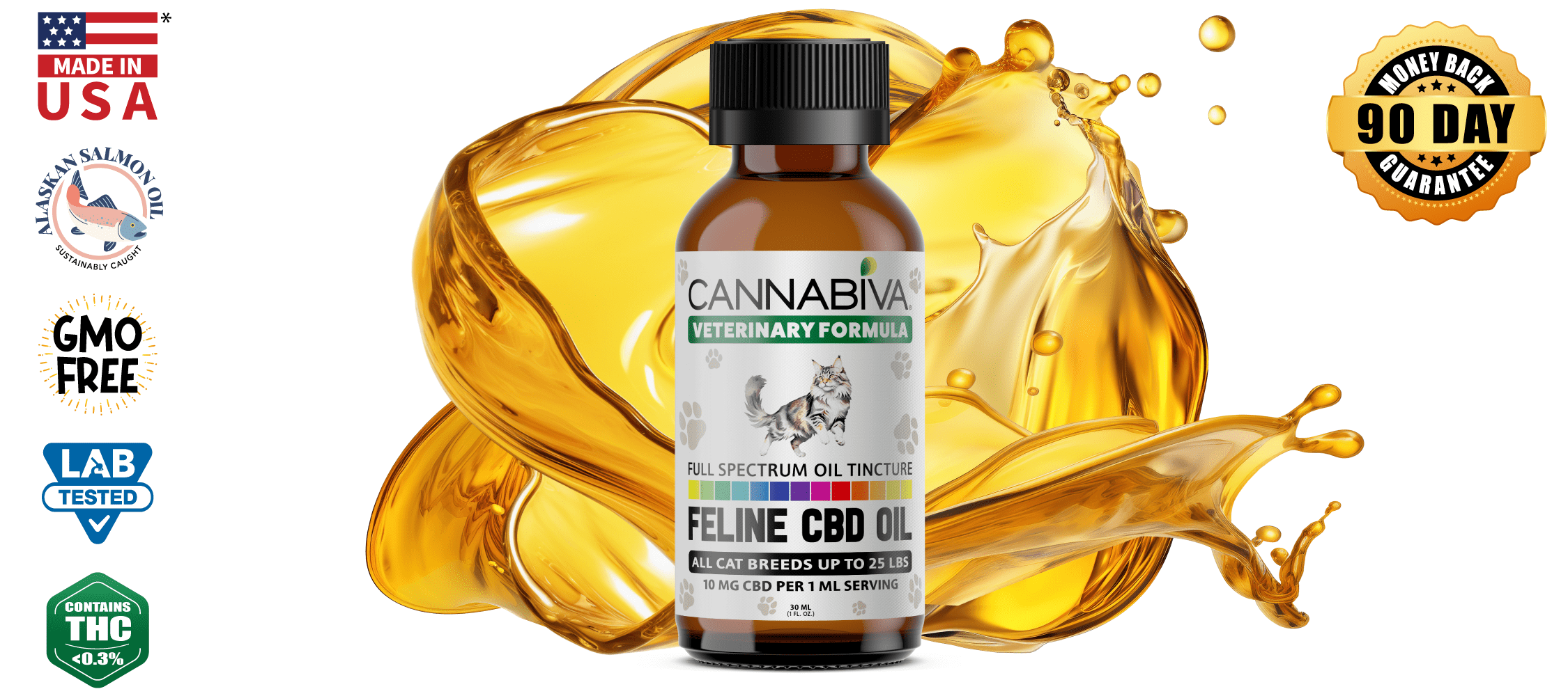 Cat-CBD-oil-full-spectrum-Cannabiva-product-veterinary-feline
