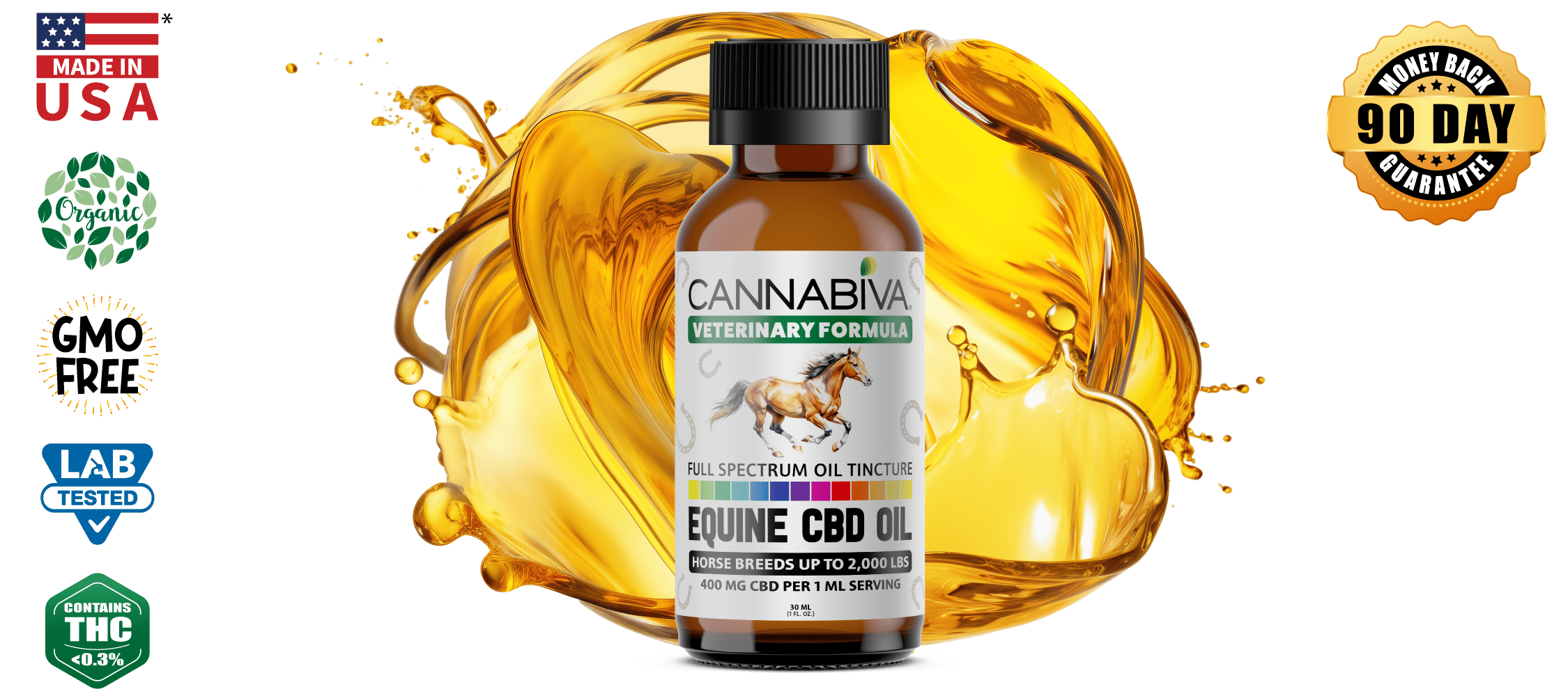 Equine-CBD-oil-full-spectrum-Cannabiva-product-veterinary-horses