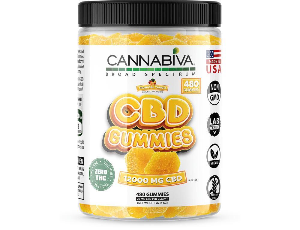 Independently Verified Lab Test Results for Cannabiva 12,000 mg Broad Spectrum CBD Gummies – Tropical Tango (THC-Free) Cannabiva 12,000 mg Broad Spectrum CBD Gummies in Tropical Tango flavor are third-party lab-tested and verified 0.0% THC.