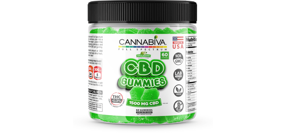 Independently Verified Lab Test Results for Cannabiva 1,500 mg Full Spectrum CBD Gummies – Apple Amazing Cannabiva 1,500 mg Full Spectrum CBD Gummies in Apple Amazing flavor are third-party lab-tested by ISO-accredited labs.