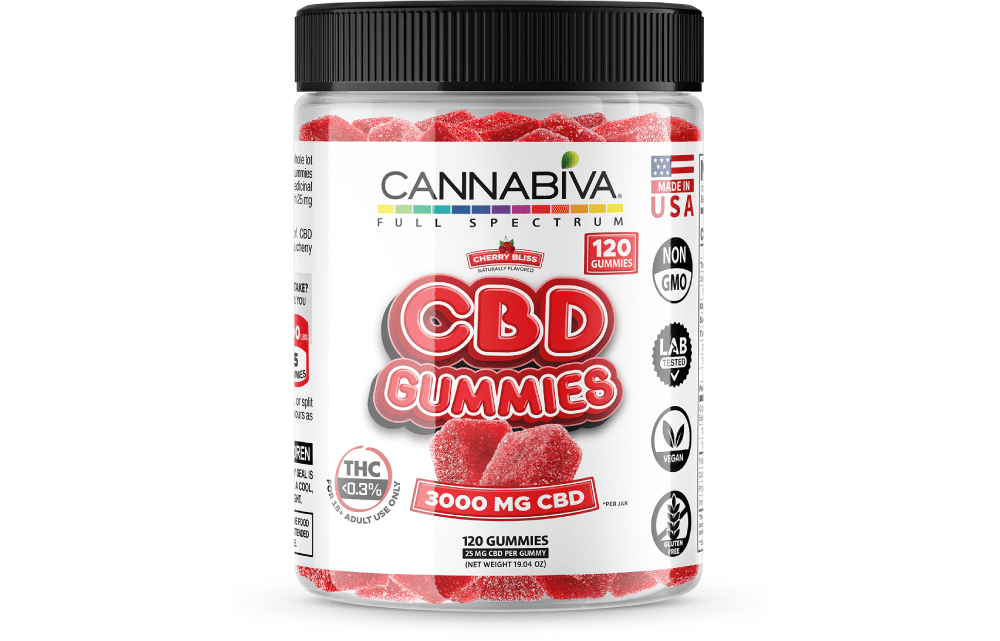Independently Verified Lab Test Results for Cannabiva 3,000 mg Full Spectrum CBD Gummies Cannabiva 3,000 mg Full Spectrum CBD Gummies in Cherry Bliss flavor are third-party lab-tested by ISO-accredited labs.