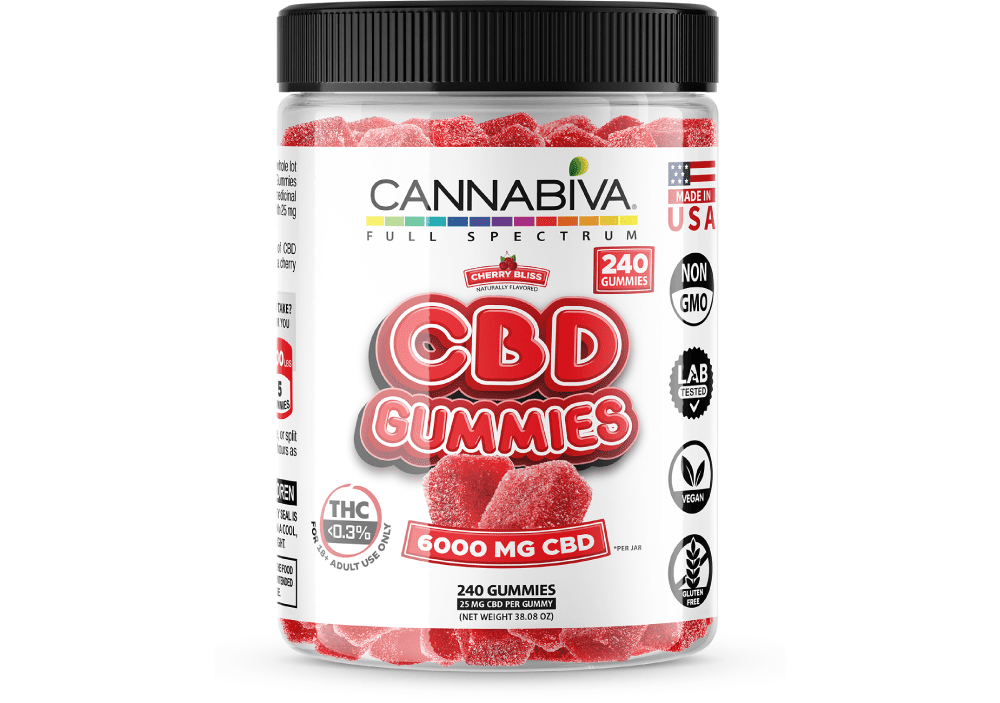 Independently Verified Lab Test Results for Cannabiva 6,000 mg Full Spectrum CBD Gummies Cannabiva 6,000 mg Full Spectrum CBD Gummies in Cherry Bliss flavor are third-party lab-tested by ISO-accredited labs.