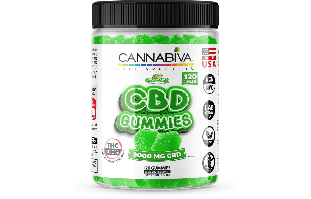 Independently Verified Lab Test Results for Cannabiva 3,000 mg Full Spectrum CBD Gummies – Apple Amazing Cannabiva 3,000 mg Full Spectrum CBD Gummies in Apple Amazing flavor are third-party lab-tested by ISO-accredited labs.