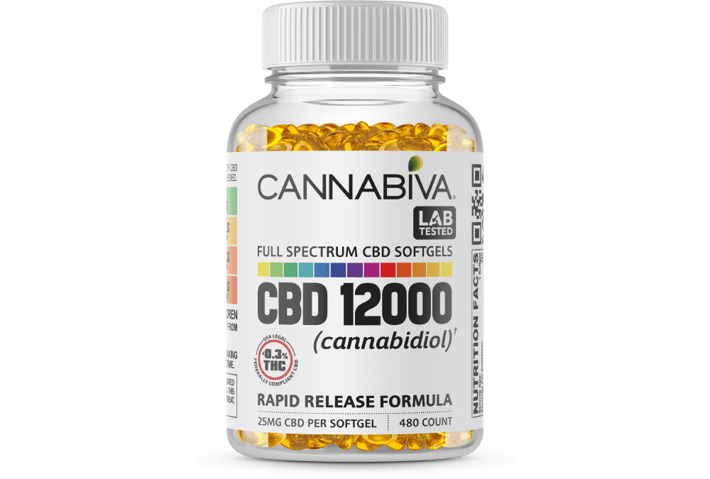 Independently Verified Lab Test Results for Cannabiva 12,000 mg Full Spectrum CBD Softgels Cannabiva 12,000 mg Full Spectrum CBD Softgels are third-party lab-tested by ISO-accredited labs.