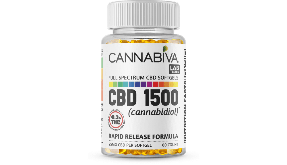 Independently Verified Lab Test Results for Cannabiva 1500 mg Full Spectrum CBD Softgels Cannabiva 1500 mg Full Spectrum CBD Softgels are third-party lab-tested by ISO-accredited labs.