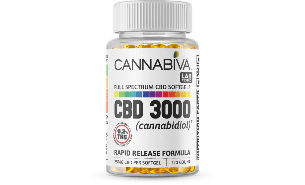 Independently Verified Lab Test Results for Cannabiva 3000 mg Full Spectrum CBD Softgels Cannabiva 3000 mg Full Spectrum CBD Softgels are third-party lab-tested by ISO-accredited labs.
