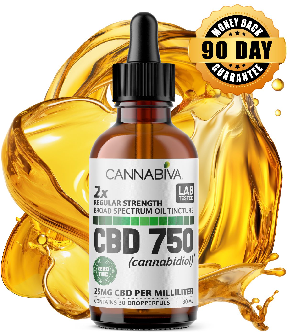 Buy Broad Spectrum CBD Oil With No THC | 750 to 12,000 mg