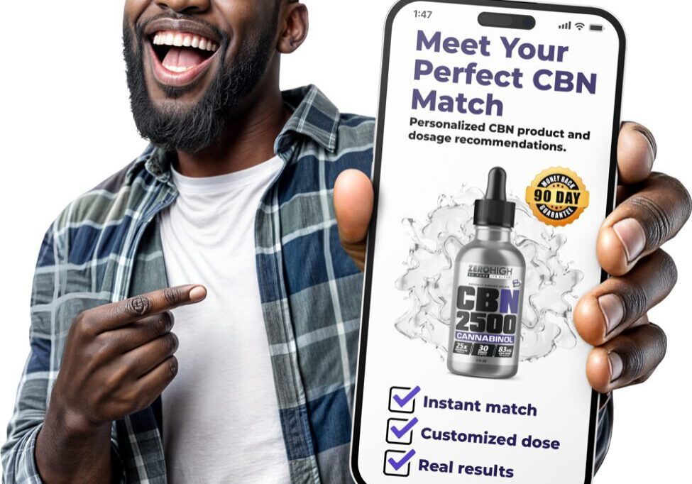 CBN Dosage Calculator: What's The Right CBN Dose For You?
